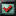 Your Control Panel